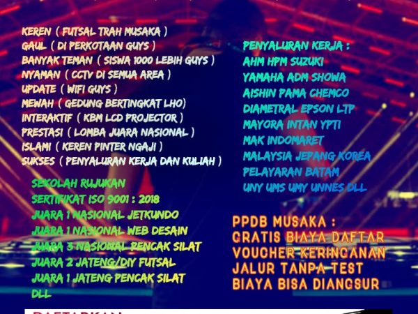 Panitia PPDB SMK Muhammadiyah 1 Klaten Utara update leaflet
