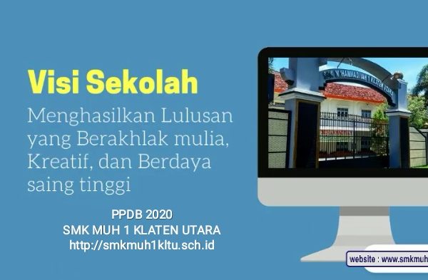 Video profil SMK Muhammadiyah 1 Klaten Utara versi kartun