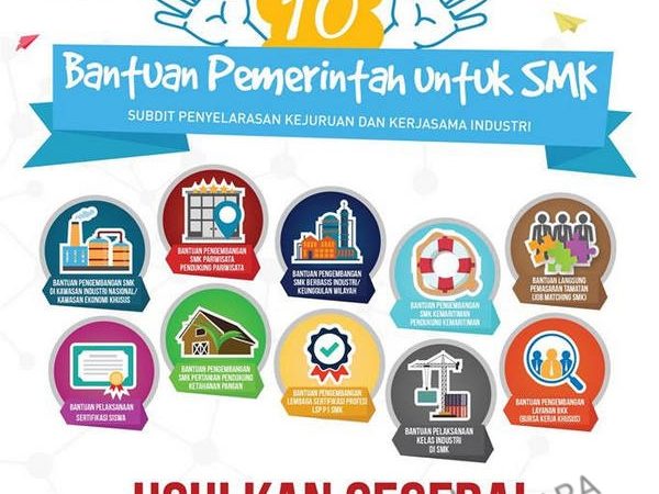 Sosialisasi teknis pengajuan bantuan bakat dan minat serta penguatan budaya