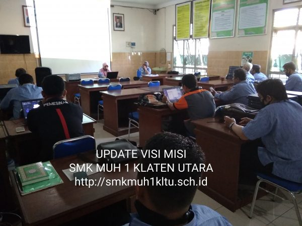 Visi, Misi dan Sasaran Mutu SMK Muhammadiyah 1 Klaten Utara
