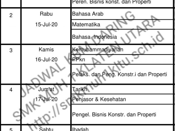 Kegiatan KBM daring tahun ajaran baru hari ini dimulai
