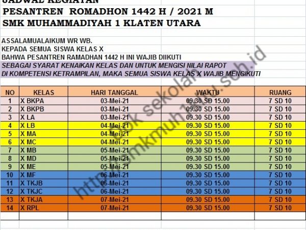 Pesantren Ramadhan SMK Muh 1 Klaten Utara