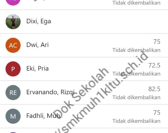 Ujian sekolah selesai