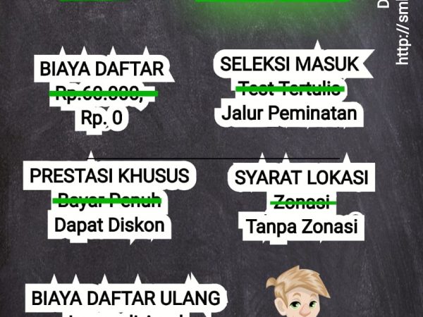 Masih buka PPDB SMK Muhammadiyah 1 Klaten Utara Masih buka PPDB SMK Muhammadiyah 1 Klaten Utara